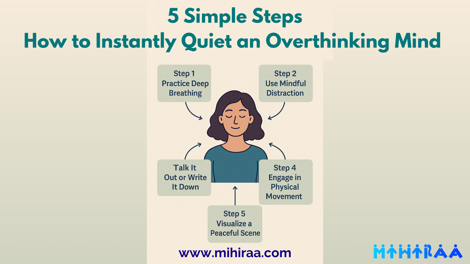 How to stop Overthinking - MIHIRAA