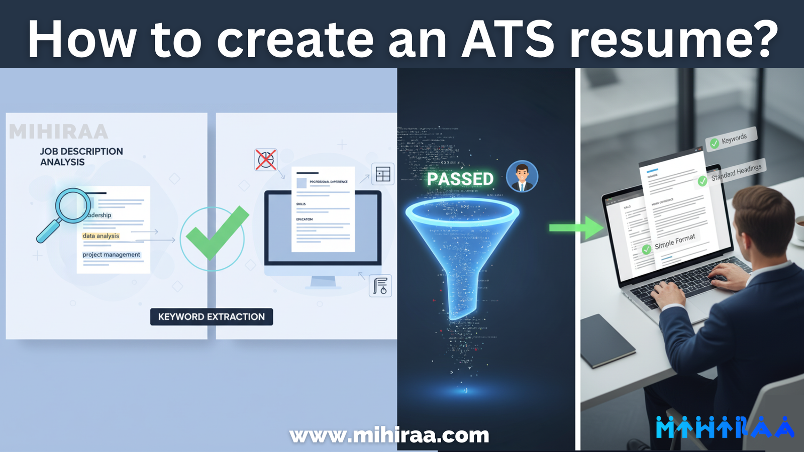 How to create an ATS resume? - MIHIRAA